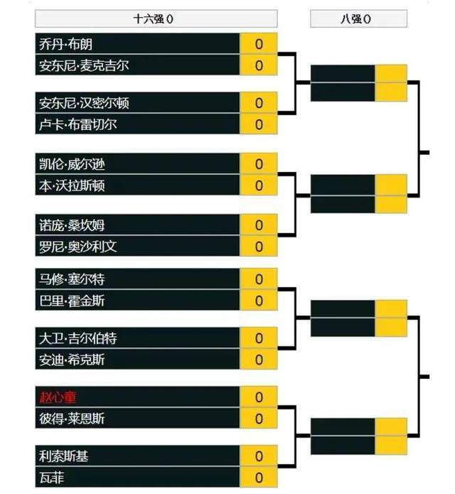 二、想像认同:从欠缺到空从心理讨论的角度来讨论电影机器，常常会得到影像观看的第一义就是透过幻相来满足观者欲望的结论，马尔菲只是一个代表性的例子而已。